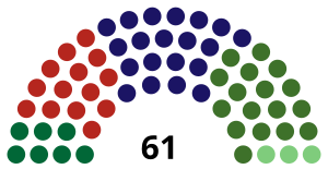 Elecciones generales de Guatemala de 1978