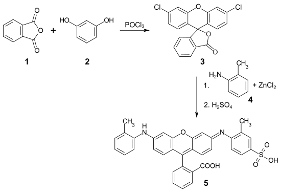 Synthese von C.I. Acid Violet 9