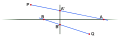 הוכחה ויזואלית לשקילות בין הקטע הפתוח '"`UNIQ--postMath-00000001-QINU`"' לישר הממשי