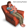 Breastfeeding – Semi-reclining position.