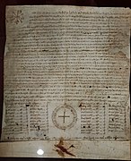 Fuero de Córdoba concedido a la ciudad de Cartagena por Alfonso X el sabio de Castilla en 1246.