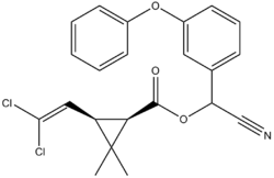 Image illustrative de l’article Alpha-cyperméthrine