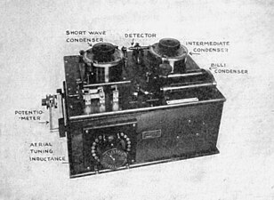 Marconi Type 103 crystal set