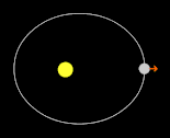 Actual 3:2 spin–orbit resonance of Mercury