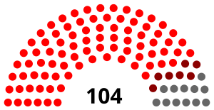 Elecciones generales de Sierra Leona de 1982