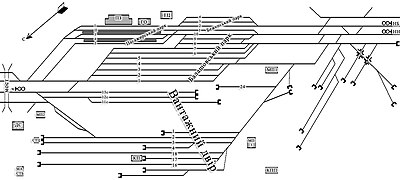 La gare en plan.