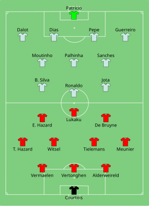 Composition de la Belgique et du Portugal lors du match du 27 juin 2021.