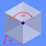 Isometric cube