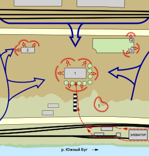 Схема боя десанта: 1 — контора элеватора (два этажа с подвалом), 2 — каменный сарай северо-западнее, 3 — деревянный домик северо-восточнее конторы, 4 — сарайчик, 5 — окоп на насыпи в 30 метрах юго-восточнее конторы