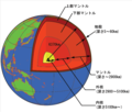 2020年12月4日 (金) 22:39時点における版のサムネイル