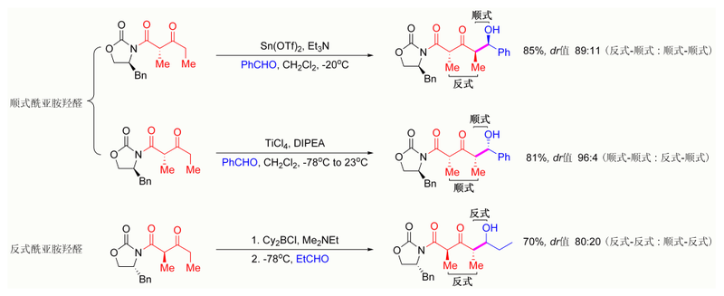 埃文斯羟醛反应形成的不同手性组合