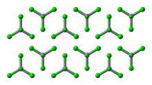 Ball-and-stick model of the crystal structure