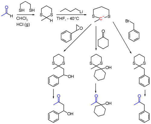 二噻烷的性质