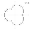 k = 3; a trefoiloid