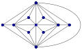 Goldner–Harary graph