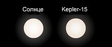 Comparative sizes of Sun and Kepler-15