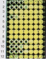 Moderna determinazione della MIC (vista dall'alto). In orizzontale sono disposte diverse provette con concentrazioni scalari di un dato antibiotico; parallelamente di confrontano le MIC di altri antibiotici.