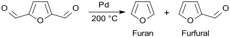 Decarbonylierung von 2,5-Furandicarbaldehyd