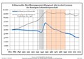 Миниатюра для версии от 21:46, 29 июля 2021