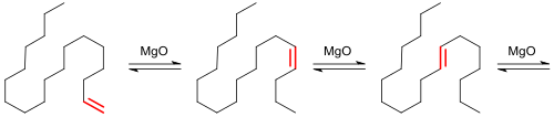 Isomerization from terminal alkene to internal alkenes.