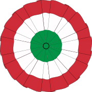 Coccarda italiana tricolore