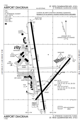 Image illustrative de l’article Aéroport de St. Petersburg-Clearwater