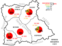 Карта на Македонците во Пиринска Македонија (1937 г.)