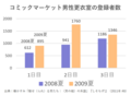 2024年8月15日 (木) 11:34時点における版のサムネイル