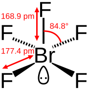 Struttura e dimensioni della molecola di pentafluoruro di bromo in fase gassosa