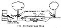 Cable anti-tank obstacle diagram