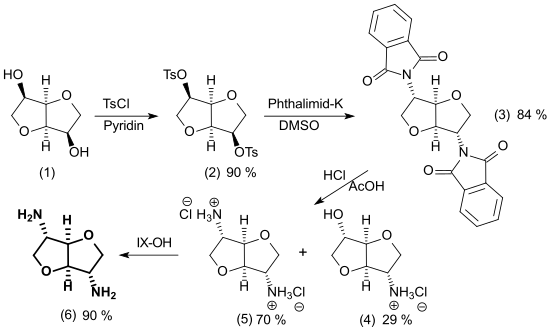 Gabriel-Synthese von Diaminoisoidid