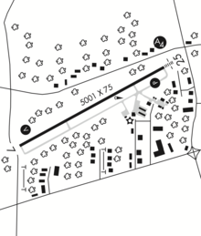 FAA Airport Diagram