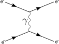 Минијатура за верзију на дан 23:21, 16. април 2009.