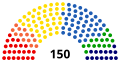 Vignette pour la version du 27 août 2023 à 22:02