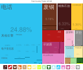 2015年2月22日 (日) 08:41版本的缩略图