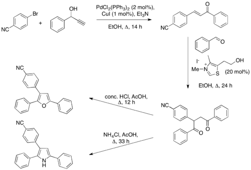 Scheme 17. One-pot coupling-isomerization-Stetter-Paal Knorr sequence