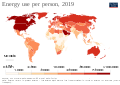 Countries such as the US and Canada use twice as much energy per capita as Japan or western Europe, and 100 times as much commercial energy per capita as some African countries.