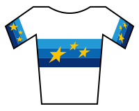 The European Champion Jersey, from 2015