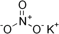 Image illustrative de l’article Nitrate de potassium