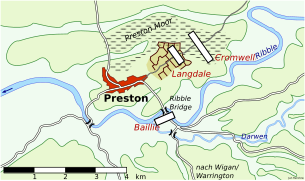 Battle of Preston (1648)