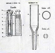 Französische Gewehrgranate VB 1916, Schiessbecher