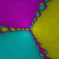 كسيرية نيوتن for three degree-3 roots ('"`UNIQ--postMath-00000004-QINU`"'), coloured by root reached