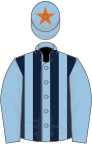 LIGHT BLUE and DARK BLUE STRIPES, light blue sleeves, light blue cap, orange star