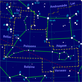 Image illustrative de l'article Poissons (constellation)