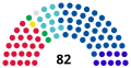 Vignette pour la version du 24 mars 2020 à 23:48