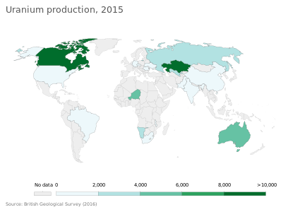 Uranium production 2015, in tonnes[82]
