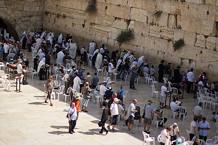 Wailing Wall in Jerusalem