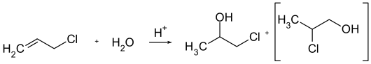 Synthese von 1-Chlor-2-propanol