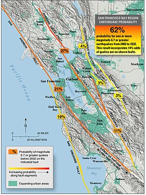 A map tracing all the faults in the Bay Area, and listing probabilities of earthquakes occurring on them.