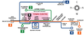 Image 35Gibraltar Bus Company bus routes (right-click to enlarge). (from Transport in Gibraltar)